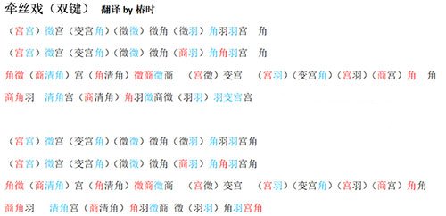 天涯明月刀手游曲谱脚本教学_天涯明月刀手游曲谱(4)